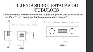 BLOCOS SOBRE ESTACAS OU
TUBULÕES
• São elementos de transferência das cargas dos pilares para as estacas ou
tubulões. “É um crime jogar tração em uma estaca comum.”
 