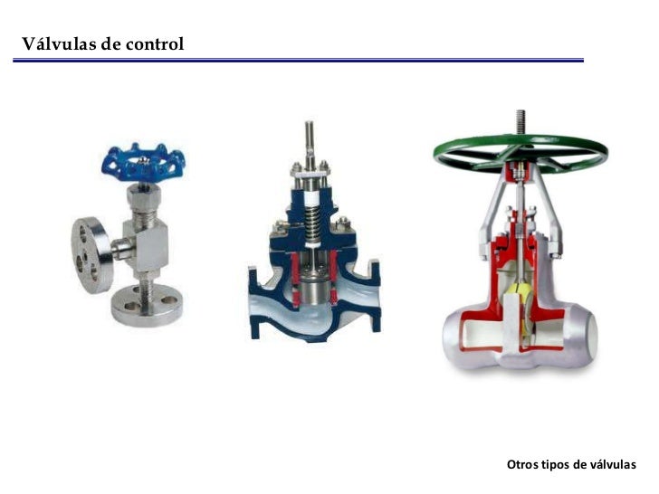 Resultado de imagen para Elemento final de control