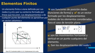 Elementos Finitos
21
Un elemento finito e viene definido por sus
nodos (i,j,m) y por su contorno formado por
líneas que losunen. Los desplazamientos u de
cualquier punto del elemento se aproximan por
un vector columna u u
=
N son funciones de posición dadas
(funciones de forma) y 𝒂e
es un vector
formado por los desplazamientos
nodales de los elementos considerados.
Para el caso de tensión plana.
u: son los movimientos horizontal y
vertical en un punto cualquiera del
elemento.
ai: Son los desplazamientos del nodo i.
 