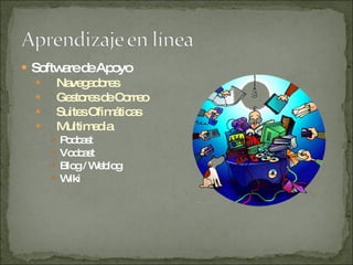 Software de Apoyo Navegadores Gestores de Correo Suites Ofimáticas Multimedia Podcast Vodcast Blog / Weblog Wiki 