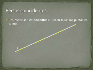  Dos rectas son coincidentes si tienen todos los puntos en

común.

s
r

 