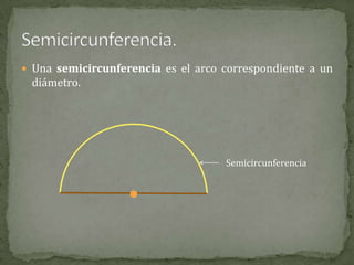 Una semicircunferencia es el arco correspondiente a un

diámetro.

Semicircunferencia

 