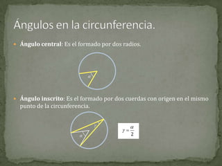  Ángulo central: Es el formado por dos radios.



 Ángulo inscrito: Es el formado por dos cuerdas con origen en el mismo

punto de la circunferencia.






2

 