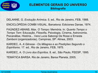 ELEMENTOS GERAIS DO UNIVERSO Bibliografia DELANNE, G.  Evolução Anímica . 5. ed., Rio de Janeiro, FEB, 1988.  ENCICLOPÉDIA COMBI VISUAL.  Barcelona: Ediciones Danae, 1974. FAÚNDEZ-ABANS, Max.  O Tempo : Memória. In:  Quanto Tempo o Tempo Tem : Educação, Filosofia, Psicologia, Cinema, Astronomia, Psicanálise, História... Vera Lucia Sabongi De Rossi e Ernesta Zamboni (organizadoras). Campinas, SP: Alínea, 2003. KARDEC, A.  A Gênese - Os Milagres e as Predições Segundo o Espiritismo.  17. ed., Rio de Janeiro, FEB, 1975. KARDEC, A.  O Livro dos Espíritos . 8. ed., São Paulo, FEESP, 1995. TEMÁTICA BARSA. Rio de Janeiro, Barsa Planeta, 2005. 