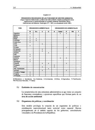 Elementos_gestion_ambiental.pdf