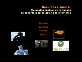Recursos visuales:
       Elementos básicos de la imagen
de acuerdo a su relación con el entorno



              Contorno
              Superficie
              Volumen
               Espacio
 