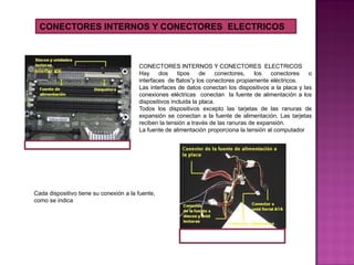 CONECTORES INTERNOS Y CONECTORES ELECTRICOS
Hay dos tipos de conectores, los conectores o
interfaces de “datos”y los conectores propiamente eléctricos.
Las interfaces de datos conectan los dispositivos a la placa y las
conexiones eléctricas conectan la fuente de alimentación a los
dispositivos incluida la placa.
Todos los dispositivos excepto las tarjetas de las ranuras de
expansión se conectan a la fuente de alimentación. Las tarjetas
reciben la tensión a través de las ranuras de expansión.
La fuente de alimentación proporciona la tensión al computador
Cada dispositivo tiene su conexión a la fuente,
como se indica
CONECTORES INTERNOS Y CONECTORES ELECTRICOS
 