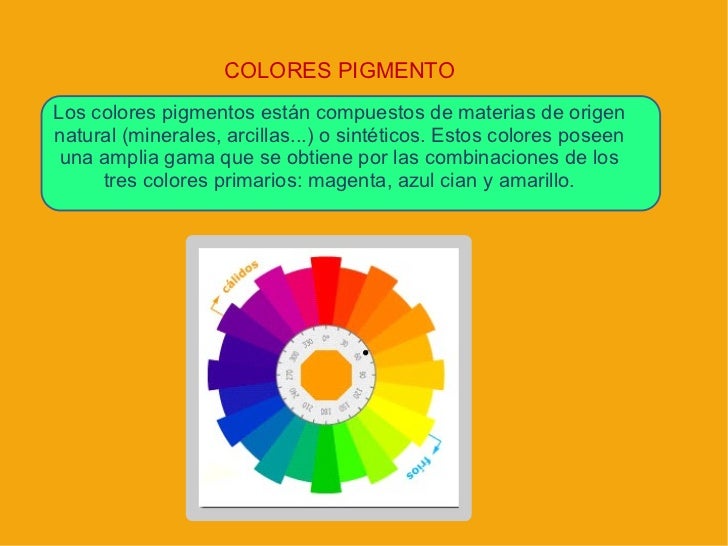 ELEMENTOS DEL LENGUAJE VISUAL