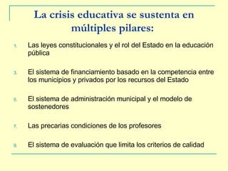 La crisis educativa se sustenta en múltiples pilares:   Las leyes constitucionales y el rol del Estado en la educación pública El sistema de financiamiento basado en la competencia entre los municipios y privados por los recursos del Estado El sistema de administración municipal y el modelo de sostenedores Las precarias condiciones de los profesores El sistema de evaluación que limita los criterios de calidad 