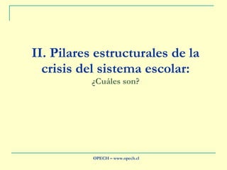 II. Pilares estructurales de la crisis del sistema escolar: ¿Cuáles son? OPECH – www.opech.cl 