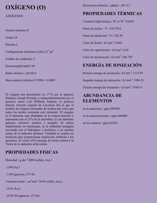 OXÍGENO (O)
ANFÍGENOS
Número atómico:8
Grupo:16
Periodo:2
Configuración electrónica:[He] 2s2
2p4
Estados de oxidación:-2
Electronegatividad:3.44
Radio atómico / pm:60.4
Masa atómica relativa:15.9994 ± 0.0003
El oxígeno fue descubierto en 1774 por el químico
británico Joseph Priestley e independientemente por el
químico sueco Carl Wilhelm Scheele; el químico
francés Antoine Laurent de Lavoisier dió al gas el
nombre de oxígeno (formador de ácidos) por creer que
todos los ácidos contenían este elemento. El oxígeno
es el elemento más abundante en la corteza terrestre y
representa casi el 21% de la atmósfera. Es un elemento
gaseoso, incoloro, inodoro e insípido. Se utiliza
ampliamente en metalurgia, en la soldadura autógena
mezclado con el hidrógeno o acetileno, y en muchas
ramas de la industria química. También se emplea en
medicina para proporcionar respiración artificial a los
pacientes. El ozono (O3) protege de forma natural a la
Tierra de la radiación ultravioleta.
PROPIEDADES FISICAS
Densidad / g dm-3
:2000 (sólido, m.p.)
1140 (b.p.)
1.429 (gaseoso, 273 K)
Volumen molar / cm3
mol-1
:8.00 (sólido, m.p.)
14.03 (b.p.)
22392.44 (gaseoso, 273 K)
Resistencia eléctrica / μΩcm:- (20 °C)
PROPIEDADES TÉRMICAS
Conductividad térmica / W m-1
K-1
:0.0263
Punto de fusión / °C:-218.7916
Punto de ebullición / °C:-182.95
Calor de fusión / kJ mol-1
:0.444
Calor de vaporización / kJ mol-1
:6.82
Calor de atomización / kJ mol-1
:246.785
ENERGÍA DE IONIZACIÓN
Primera energía de ionización / kJ mol-1
:1313.95
Segunda energía de ionización / kJ mol-1
:3388.33
Tercera energía de ionización / kJ mol-1
:5300.51
ABUNDANCIA DE
ELEMENTOS
en la atmósfera / ppm:209500
en la corteza terrestre / ppm:466000
en los océanos / ppm:(H2O)
 