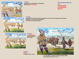 Luís Canotilho. O exército do Santo Estêvão (2003) óleo sobre tela (130 cm x 97 cm 1ª fase: Estudos para a realização da C...