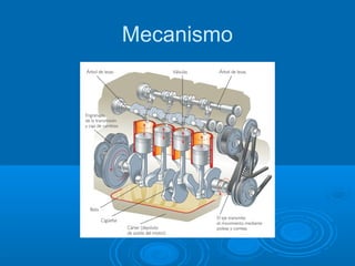 Mecanismo
 