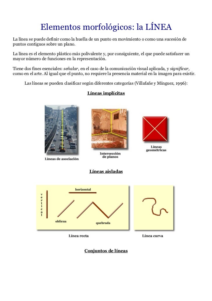 Elementos MorfolóGicos De La Imagen