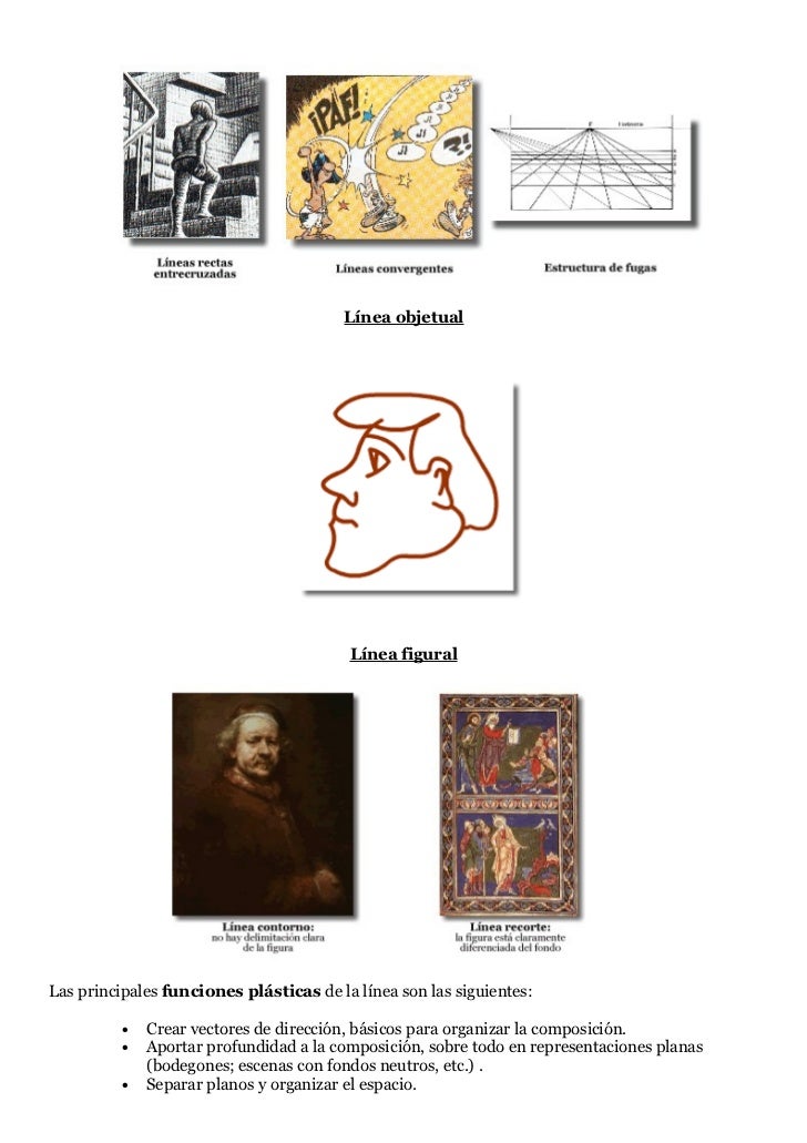 Elementos MorfolóGicos De La Imagen