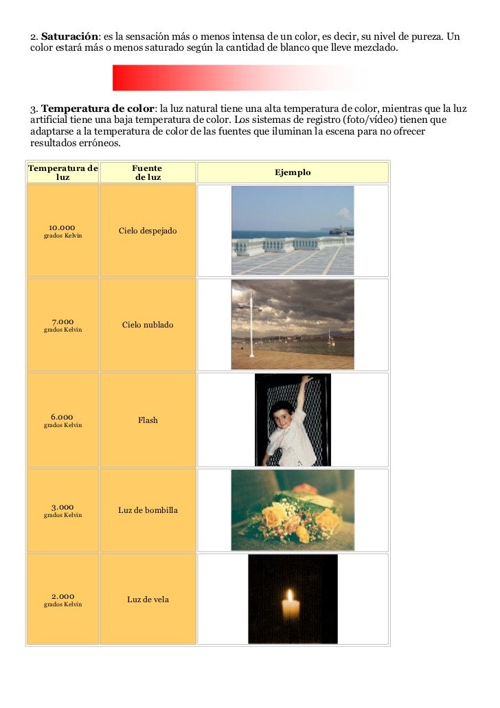 Elementos MorfolóGicos De La Imagen