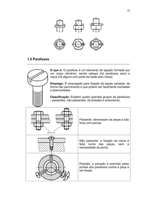 10
1.5 Parafusos
O que é: O parafuso é um elemento de ligação formada por
um corpo cilíndrico, sendo cabeça (há parafusos sem) e
rosca (há alguns com parte da haste sem rosca).
Emprego: É empregado para fixação de peças variadas, de
forma não permanente e que podem ser facilmente montadas
e desmontadas.
Classificação: Existem quatro grandes grupos de parafusos
- passantes, não passantes, de pressão e prisioneiros.
Passante: atravessam as peças e são
fixos com porcas.
Não passante: a fixação da rosca é
feita numa das peças, sem a
necessidade de porca.
Pressão: a pressão é exercida pelas
pontas dos parafusos contra a peça a
ser fixada.
 