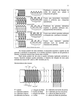 13
Parafusos e porcas de fixação na
união de peças (ex.: peças e
máquinas em geral).
Fusos que transmitem movimento
suave e uniforme (ex.: máquinas
operatrizes).
Parafusos de grandes diâmetros
sujeitos a grandes esforços (ex.:
equipamentos ferroviários).
Fusos que sofrem grandes esforços
e choques (ex.: prensas e morsas).
Fusos que exercem grandes
esforços num só sentido (ex.:
macacos de catraca).
As roscas podem ter dois sentidos: à esquerda (quando o aperto se dá
girando o parafuso à esquerda), ou à direita (quando o aperto se dá girando à
direita). A grande maioria das roscas são à direita.
Elas ainda podem ter de uma a quatro entradas (aplicado somente a
fusos). Quando existem quatro entradas, o máximo de rotação do eixo para
entrada da rosca é 90° (isto é, 360° dividido por 4).
Nomenclatura das roscas:
P = passo = ângulo do filete D = diâmetro do fundo da porca
d = diâmetro externo f = fundo do filete D1 = diâmetro do furo da porca
d1= diâmetro interno i = ângulo da hélice h1 = altura do filete da porca
d2=diâmetro do flanco c = crista h = altura do filete do parafuso
 