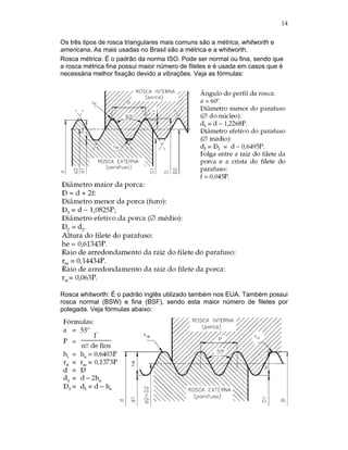 14
Os três tipos de rosca triangulares mais comuns são a métrica, whitworth e
americana. As mais usadas no Brasil são a métrica e a whitworth.
Rosca métrica: É o padrão da norma ISO. Pode ser normal ou fina, sendo que
a rosca métrica fina possui maior número de filetes e é usada em casos que é
necessária melhor fixação devido a vibrações. Veja as fórmulas:
Rosca whitworth: É o padrão inglês utilizado também nos EUA. Também possui
rosca normal (BSW) e fina (BSF), sendo esta maior número de filetes por
polegada. Veja fórmulas abaixo:
 