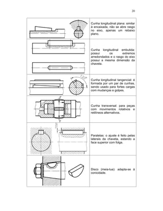20
Cunha longitudinal plana: similar
à encaixada, não se abre rasgo
no eixo, apenas um rebaixo
plano.
Cunha longitudinal embutida:
possui os extremos
arredondados e o rasgo do eixo
possui a mesma dimensão da
chaveta.
Cunha longitudinal tangencial: é
formada por um par de cunhas,
sendo usado para fortes cargas
com mudanças e golpes.
Cunha transversal: para peças
com movimentos rotativos e
retilíneos alternativos.
Paralelas: o ajuste é feito pelas
laterais da chaveta, estando a
face superior com folga.
Disco (meia-lua): adapta-se à
conicidade.
 