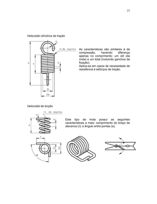 23
Helicoidal cilíndrica de tração
As características são similares à de
compressão, havendo diferença
apenas no comprimento: um útil (da
mola) e um total (incluindo ganchos de
fixação).
Aplica-se em casos de necessidade de
resistência à esforços de tração.
Helicoidal de torção
Este tipo de mola possui as seguintes
características a mais: comprimento do braço de
alavanca (r); e ângulo entre pontas (a).
 