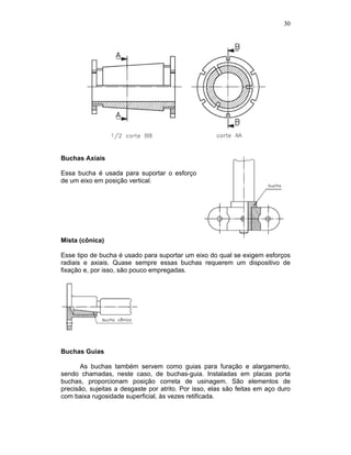 30
Buchas Axiais
Essa bucha é usada para suportar o esforço
de um eixo em posição vertical.
Mista (cônica)
Esse tipo de bucha é usado para suportar um eixo do qual se exigem esforços
radiais e axiais. Quase sempre essas buchas requerem um dispositivo de
fixação e, por isso, são pouco empregadas.
Buchas Guias
As buchas também servem como guias para furação e alargamento,
sendo chamadas, neste caso, de buchas-guia. Instaladas em placas porta
buchas, proporcionam posição correta de usinagem. São elementos de
precisão, sujeitas a desgaste por atrito. Por isso, elas são feitas em aço duro
com baixa rugosidade superficial, às vezes retificada.
 