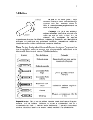5
1.1 Rebites
O que é: O rebite possui corpo
cilíndrico e cabeça, sendo fabricado em aço
(comum, inox, etc), alumínio, cobre ou
latão. É usado para fixação permanente de
duas ou mais peças.
Emprego: Em geral, seu emprego
está em situações onde não é possível usar
solda por um ou mais motivos: tipo de
material, não admissão de tensões
provenientes da solda, facilidade do processo de fabricação, etc. Na indústria
aplica-se principalmente em: estruturas metálicas, reservatórios, caldeiras,
máquinas, navios, aviões, veículos de transporte e treliças.
Tipos: Os tipos de pino são divididos pelo formato da cabeça. Pelos desenhos
dos pinos abaixo, podemos perceber que há uma relação padronizada entre
diâmetro (d) do corpo e da cabeça. Veja tabela abaixo:
Imagem Tipo de Cabeça Aplicação
Redonda larga
Redonda estreita
Bastante utilizado pela grande
resistência oferecida.
Escareada chata
larga
Escareada chata
estreita
Uniões que não admitem
saliências
Escareada com
calota
Panela
Uniões que admitem pequenas
saliências
Cilíndrica
Chapas com espessura máx. de
7 mm
Especificações: Para o uso de rebites, deve-se saber quatro especificações:
material, tipo de cabeça, diâmetro do corpo e comprimento útil (é o
comprimento do corpo - L, menos a sobra necessária - Z, que é o comprimento
restante necessário para formar a outra cabeça do rebite. Ver figura abaixo:
 