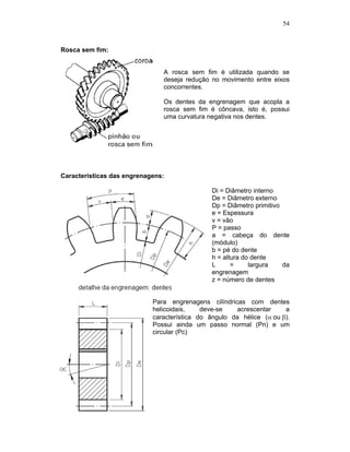 54
Rosca sem fim:
A rosca sem fim é utilizada quando se
deseja redução no movimento entre eixos
concorrentes.
Os dentes da engrenagem que acopla a
rosca sem fim é côncava, isto é, possui
uma curvatura negativa nos dentes.
Características das engrenagens:
Di = Diâmetro interno
De = Diâmetro externo
Dp = Diâmetro primitivo
e = Espessura
v = vão
P = passo
a = cabeça do dente
(módulo)
b = pé do dente
h = altura do dente
L = largura da
engrenagem
z = número de dentes
Para engrenagens cilíndricas com dentes
helicoidais, deve-se acrescentar a
característica do ângulo da hélice ( ou ).
Possui ainda um passo normal (Pn) e um
circular (Pc)
 