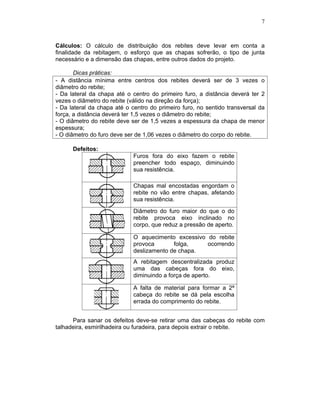 7
Cálculos: O cálculo de distribuição dos rebites deve levar em conta a
finalidade da rebitagem, o esforço que as chapas sofrerão, o tipo de junta
necessário e a dimensão das chapas, entre outros dados do projeto.
Dicas práticas:
- A distância mínima entre centros dos rebites deverá ser de 3 vezes o
diâmetro do rebite;
- Da lateral da chapa até o centro do primeiro furo, a distância deverá ter 2
vezes o diâmetro do rebite (válido na direção da força);
- Da lateral da chapa até o centro do primeiro furo, no sentido transversal da
força, a distância deverá ter 1,5 vezes o diâmetro do rebite;
- O diâmetro do rebite deve ser de 1,5 vezes a espessura da chapa de menor
espessura;
- O diâmetro do furo deve ser de 1,06 vezes o diâmetro do corpo do rebite.
Defeitos:
Furos fora do eixo fazem o rebite
preencher todo espaço, diminuindo
sua resistência.
Chapas mal encostadas engordam o
rebite no vão entre chapas, afetando
sua resistência.
Diâmetro do furo maior do que o do
rebite provoca eixo inclinado no
corpo, que reduz a pressão de aperto.
O aquecimento excessivo do rebite
provoca folga, ocorrendo
deslizamento de chapa.
A rebitagem descentralizada produz
uma das cabeças fora do eixo,
diminuindo a força de aperto.
A falta de material para formar a 2ª
cabeça do rebite se dá pela escolha
errada do comprimento do rebite.
Para sanar os defeitos deve-se retirar uma das cabeças do rebite com
talhadeira, esmirilhadeira ou furadeira, para depois extrair o rebite.
 