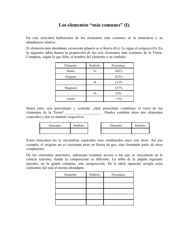 los elementos ms comunes ien esta actividad hablaremos de los - Ejercicios De Tabla Periodica De Los Elementos Quimicos los elementos ms comunes ien esta actividad hablaremos de los - Ejercicios De Tabla Periodica De Los Elementos Quimicos