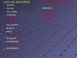 LISTA DE SULFUROS BLENDA GALENA CALCOSINA COVELINA PIRROTINA CINABRIO CALCOPIRITA BORNITA PIRITA ARSENOPIRITA REJALGAR OROPIMENTE ANTIMONITA MOLIBDENITA NIQUELINA LISTA DE SULFOSALES ENARGITA TETRAEDRITA PIRARGIRITA PROUSTITA 