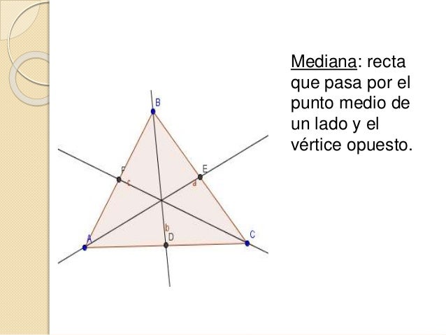 Cuál Es El Vértice De Un Triángulo es.slideshare.net