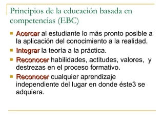 Principios de la educación basada en competencias (EBC) Acercar  al estudiante lo más pronto posible a la aplicación del conocimiento a la realidad. Integrar  la teoría a la práctica. Reconocer  habilidades, actitudes, valores,  y destrezas en el proceso formativo. Reconocer  cualquier aprendizaje independiente del lugar en donde éste3 se adquiera. 