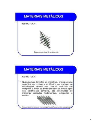7
MATERIAIS METÁLICOS
ESTRUTURA:
Esquema estrutural de uma dentrita
MATERIAIS METÁLICOS
ESTRUTURA:
 Quando duas dendritas se encontram, origina-se uma
superfície de contato e ao término do processo de
cristalização, formam cada uma as partículas que
compõem o metal, de modo que todos os metais, após
sua solidificação completa, são constituídos de
inúmeras partículas fundamentais, justapostas e
unidas.
Esquema demonstrando inúmeras partículas fundamentais justapostas
 
