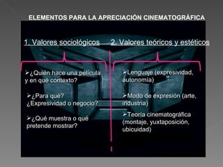ELEMENTOS PARA LA APRECIACIÓN CINEMATOGRÁFICA 2. Valores teóricos y estéticos 1. Valores sociológicos ¿Quién hace una película y en qué contexto? Lenguaje (expresividad, autonomía) ¿Para qué? ¿Expresividad o negocio? ¿Qué muestra o qué pretende mostrar? Modo de expresión (arte, industria) Teoría cinematográfica (montaje, yuxtaposición, ubicuidad) 