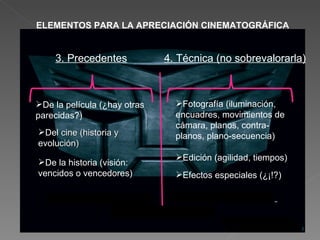ELEMENTOS PARA LA APRECIACIÓN CINEMATOGRÁFICA 4. Técnica (no sobrevalorarla) 3. Precedentes De la película (¿hay otras parecidas?) Fotografía (iluminación, encuadres, movimientos de cámara, planos, contra-planos, plano-secuencia) Del cine (historia y evolución) De la historia (visión: vencidos o vencedores) Edición (agilidad, tiempos) Efectos especiales (¿¡!?) 