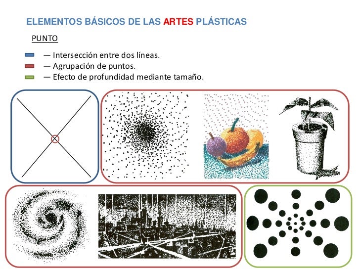 ELEMENTOS PARA EL ANÁLISIS DE UNA OBRA DE ARTE ELEMENTOS PARA EL ANÁLISIS DE UNA OBRA DE ARTE