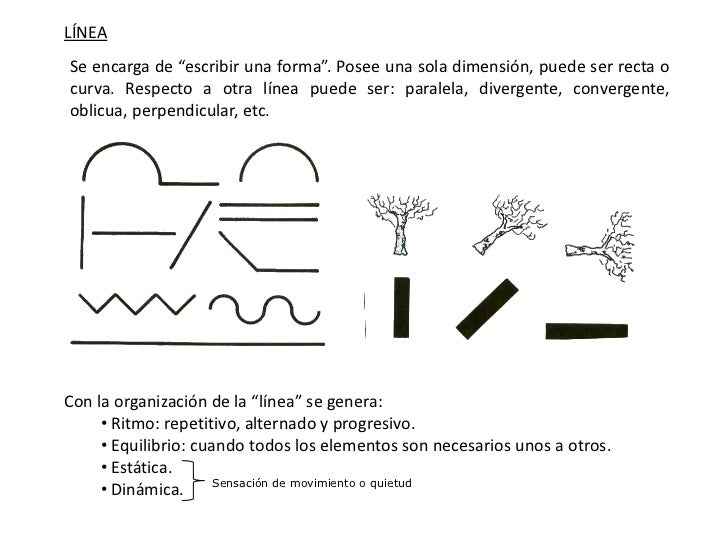 ELEMENTOS PARA EL ANÁLISIS DE UNA OBRA DE ARTE