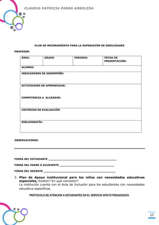 CLAUDIA PATRICIA PARRA ARBOLEDA

-Valor Creativo-

PLAN DE MEJORAMIENTO PARA LA SUPERACIÓN DE DEBILIDADES
PROFESOR:
ÁREA:

GRADO

PERIODO:

FECHA DE
PRESENTACIÓN:

ALUMNO:
INDICADORES DE DESEMPEÑO:

ACTIVIDADES DE APRENDIZAJE:

COMPETENCIA A ALCANZAR:

CRITERIOS DE EVALUACIÓN

BIBLIOGRAFÍA:

OBSERVACIONES:

FIRMA DEL ESTUDIANTE ________________________________________
FIRMA DEL PADRE O ACUDIENTE ________________________________
FIRMA DEL DOCENTE __________________________________________

3. Plan de Apoyo institucional para los niños con necesidades educativas
especiales, Existen? En qué consisten?
La institución cuenta con el Aula de Inclusión para los estudiantes con necesidades
educativa específicas
PROTOCOLO DE ATENCION A ESTUDIANTES EN EL SERVICIO APOYO PEDAGOGICO.

17

 