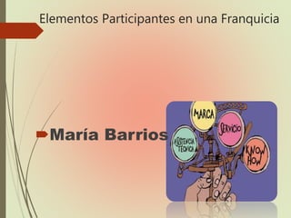 Elementos Participantes en una Franquicia
María Barrios
 