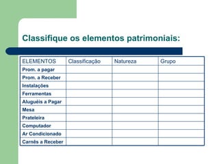 Classifique os elementos patrimoniais: Carnês a Receber Ar Condicionado Computador Prateleira Mesa Aluguéis a Pagar Ferramentas Instalações Prom. a Receber Prom. a pagar Grupo Natureza Classificação ELEMENTOS 