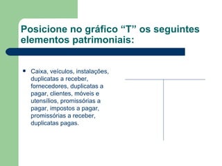 Posicione no gráfico “T” os seguintes elementos patrimoniais: Caixa, veículos, instalações, duplicatas a receber, fornecedores, duplicatas a pagar, clientes, móveis e utensílios, promissórias a pagar, impostos a pagar, promissórias a receber, duplicatas pagas. 