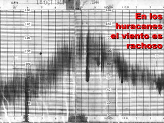 HH
En losEn los
huracaneshuracanes
el viento esel viento es
rachosorachoso
 