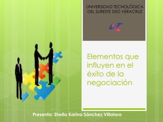 UNIVERSIDAD TECNOLÓGICA
DEL SURESTE DED VERACRUZ

Elementos que
influyen en el
éxito de la
negociación

Presenta: Sheila Karina Sánchez Villatoro

 