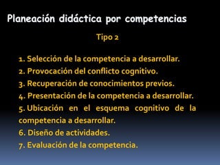 Planeación didáctica por competencias
Tipo 2
1. Selección de la competencia a desarrollar.
2. Provocación del conflicto co...