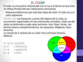 Elementos plásticos de la imagen- PERCEPCIÓN VISUAL
