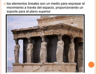  los elementos lineales son un medio para expresar el
movimiento a través del espacio, proporcionando un
soporte para el plano superior
 