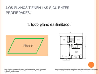 LOS PLANOS TIENEN LAS SIGUIENTES
PROPIEDADES:
1.Todo plano es ilimitado.
http://quiz.uprm.edu/tutorial_es/geometria_part1/geometri
a_part1_home.html
http://www.planosde.net/plano-arquitectonico-de-una-casa/
 