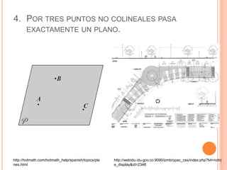 4. POR TRES PUNTOS NO COLINEALES PASA
EXACTAMENTE UN PLANO.
http://hotmath.com/hotmath_help/spanish/topics/pla
nes.html
http://webidu.idu.gov.co:9090/pmb/opac_css/index.php?lvl=notic
e_display&id=2348
 