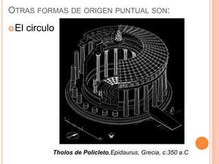 OTRAS FORMAS DE ORIGEN PUNTUAL SON:
El circulo
Tholos de Policleto,Epidaurus, Grecia, c.350 a.C
 